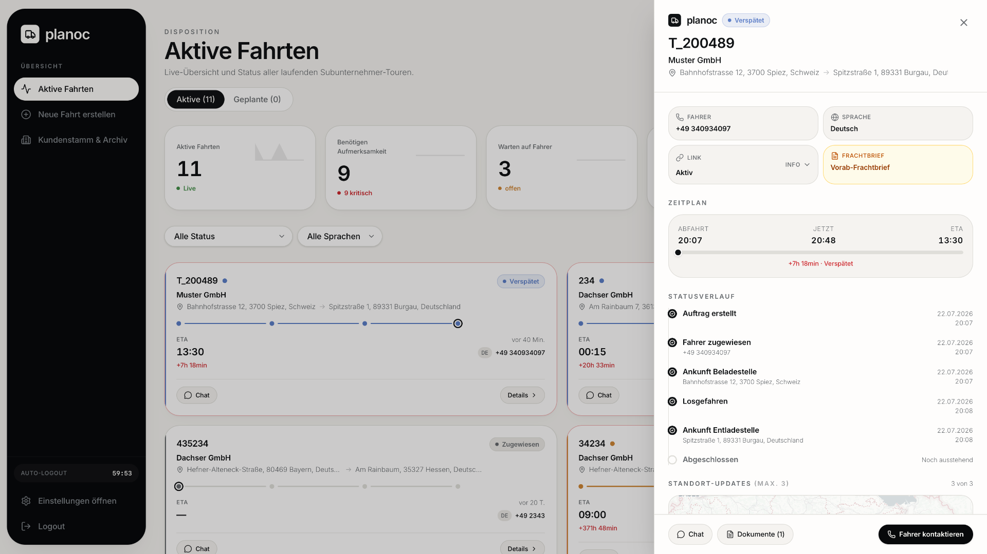 Planoc Disponenten-Dashboard Detailansicht